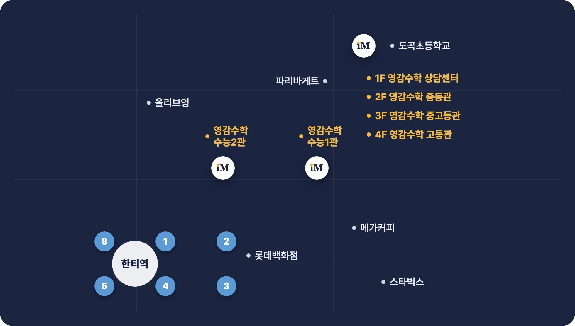 대치동 수학학원 영감수학 위치 지도